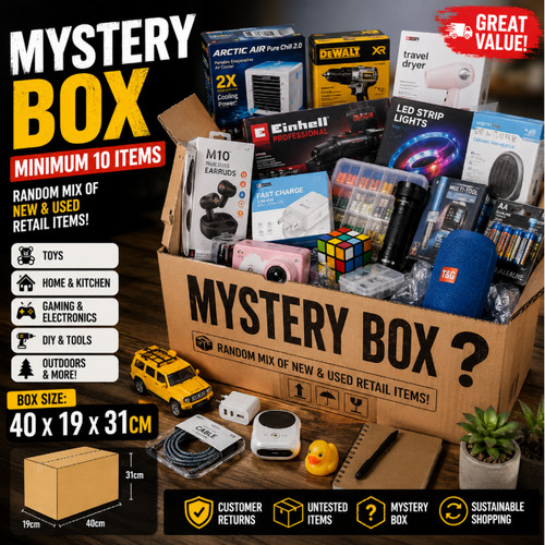 Amazon retail returns - amazon,